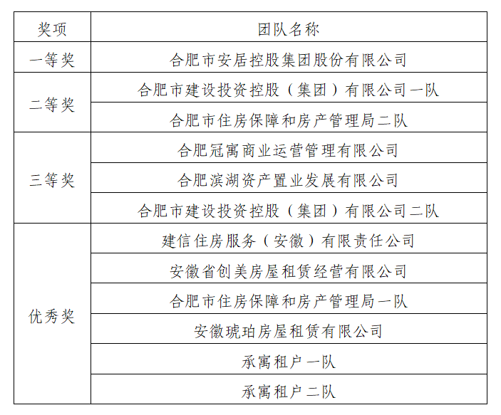 ������k8����Ӯ�ҡ�һ������