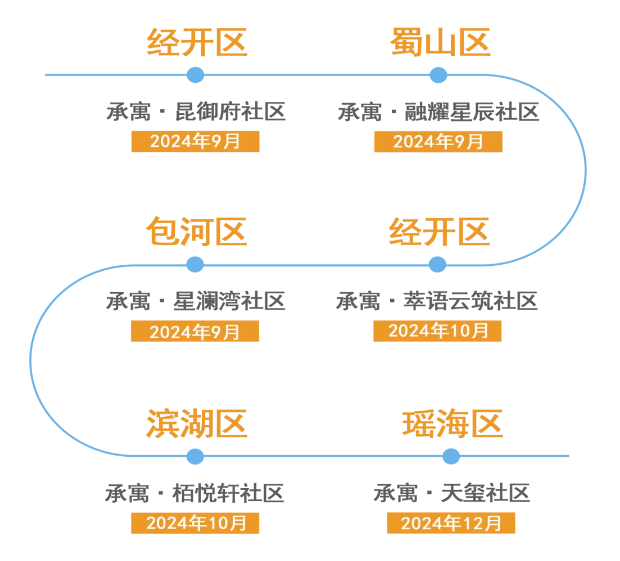 ¿·¢¡¤k8ÌìÉúÓ®¼Ò¡¤Ò»´¥¼´·¢