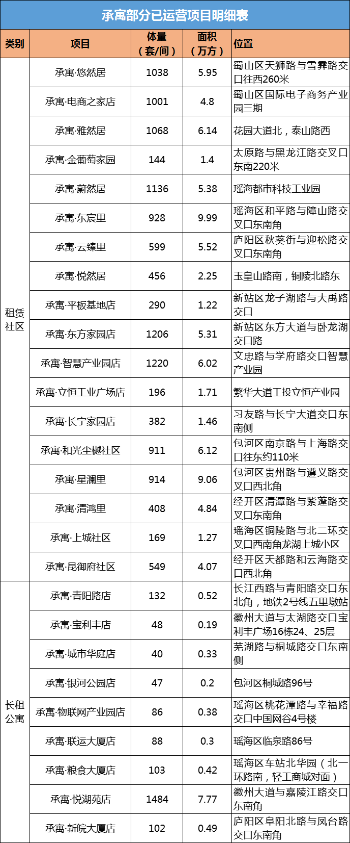 ������k8����Ӯ�ҡ�һ������